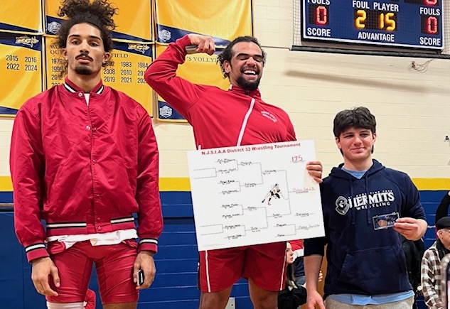 District distinction